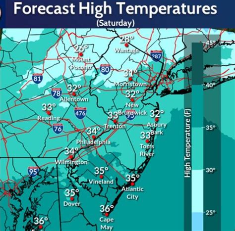 weather for clark nj|weather in clark nj today.